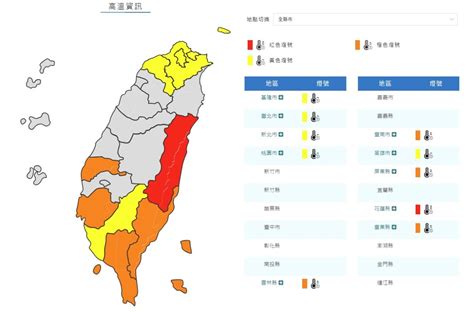 等效日照時數查詢|太陽能便民資訊 能源局公布全台參考日照 